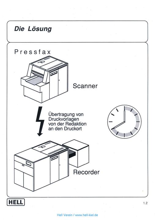 Pressfax Scanner 1